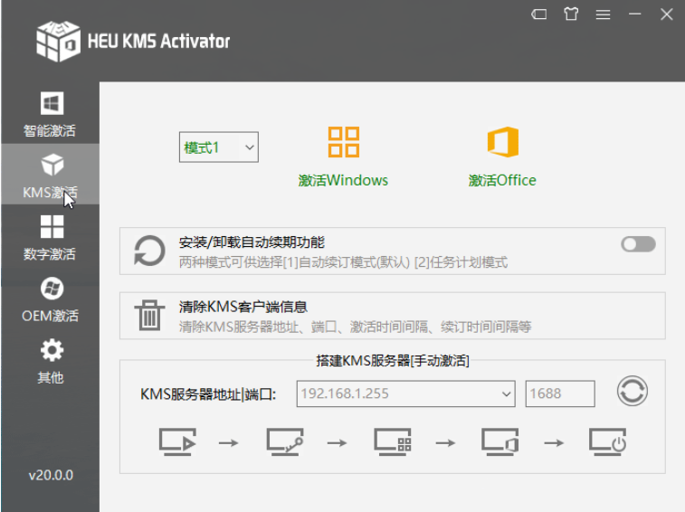 KMS激活工具下载-HEU KMS Activator v24.2.0插图1